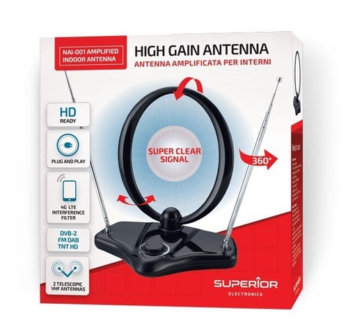 Antenna amplificata per - antenna,