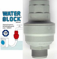 VALVOLA DI SICUREZZA