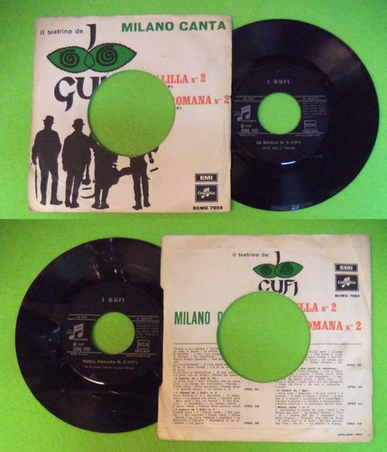 Guf la balilla n 2 - guf,