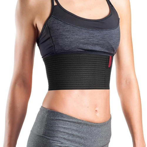 Fascia toracica - , a