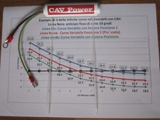 Accensione Variabile Alluminio