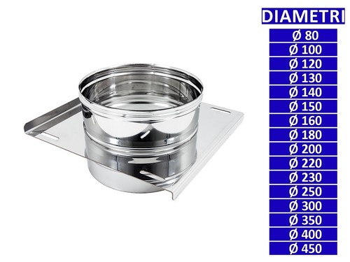 Allinox piastra intermedia - allinox,
