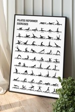 POSTER PILATES REFORMER
