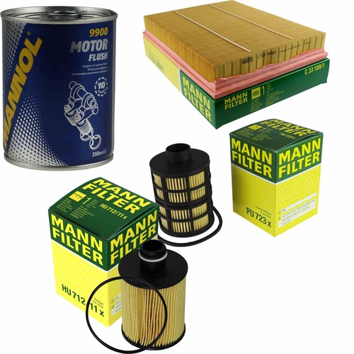 Originale mann kit - originale, diagnosi