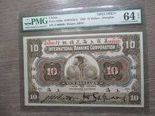 China International Banking