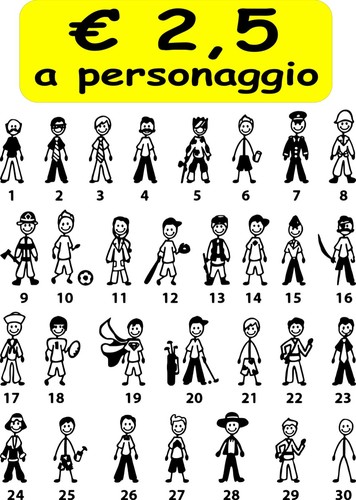 Adesivi personaggi famiglia - personaggi,