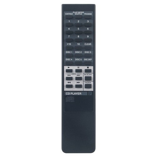 Nuovo telecomando per lettore