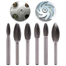 Massimizza Efficienza con