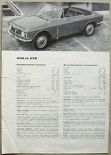 ALFA ROMEO GIULIA GTC