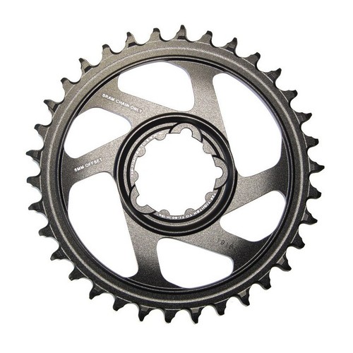 Corona sync direct - x-sync, mount