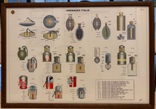 Bombe a mano Italiane Prima e