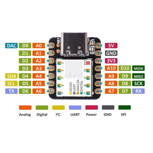 Nano samd21 48mhz cortex - nano, m0+