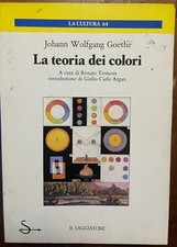 Teoria dei colori