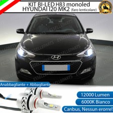 CONVERSIONE FARI FULL LED