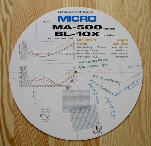 Micro seiki 10x - bl-10x,