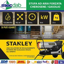 Stufa Ad Aria Forzata