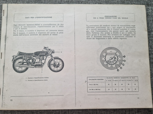 Dispensa manuale ducati - manuale,