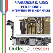Riparazione cambio problema - riparazione,