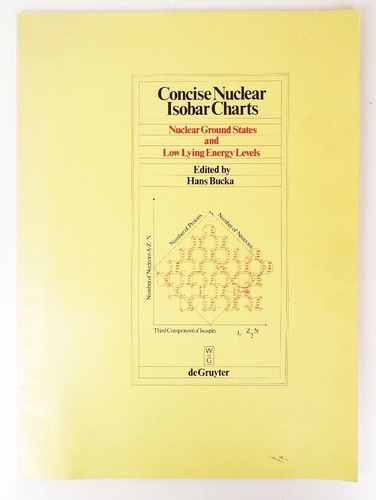 Concise nuclear isobar charts - concise,