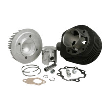 KIT GRUPPO TERMICO CILINDRO