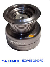 BOBINA RICAMBIO MULINELLO