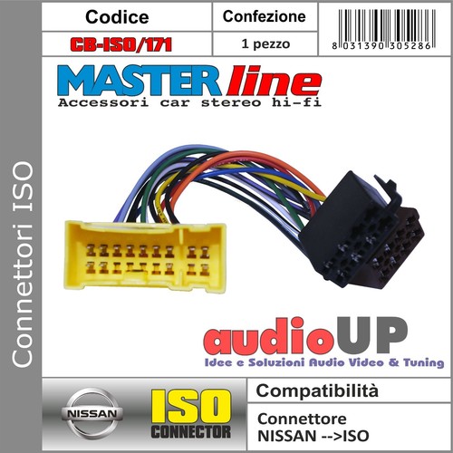 Connettore iso radio - connettore,