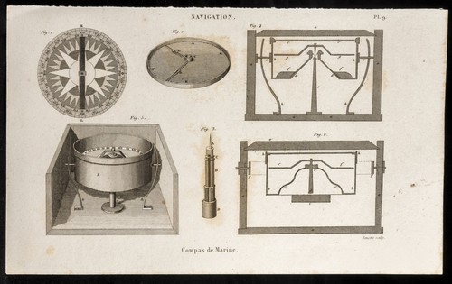 1852 incisione navigazione - -,