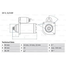 Motorino avviamento BOSCH 5kW