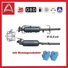 ✅ Filtro Antiparticolato