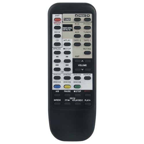 Telecomando sostitutivo per
