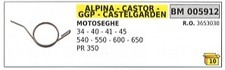 Trascinatore avviamento ALPINA motosega 34 - 40 - 41 - 45 - 540 PR350  3653030