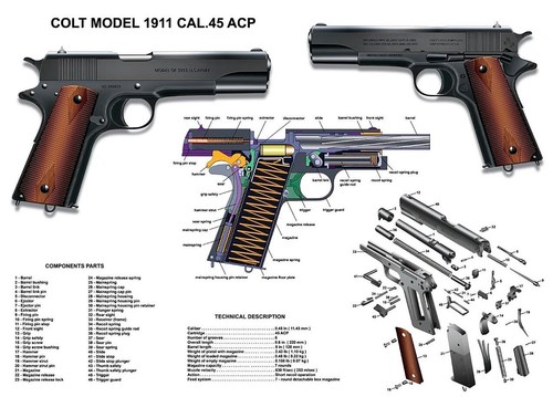 Colt 1911 cal acp - colt,