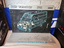Iveco Daily Turbodaily