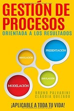 GESTION DE PROCESOS ORIENTADA