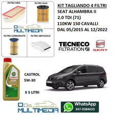 TAGLIANDO FILTRI OLIO CASTROL