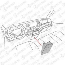 Sportello cruscotto vano