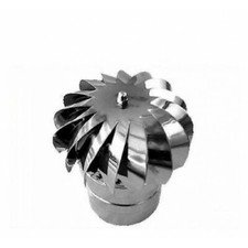 FUMAIOLOCAPPELLO GIREVOLE