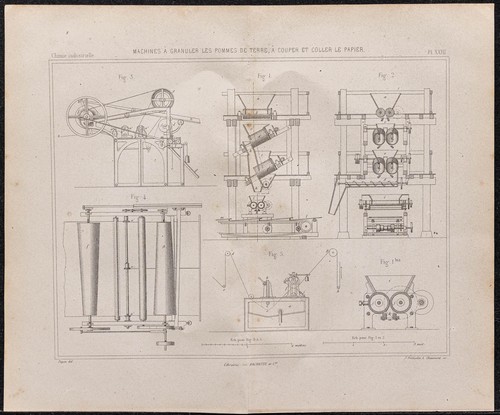 1878 macchine per anti - -,