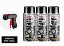 Vernice Ruota Bavarese