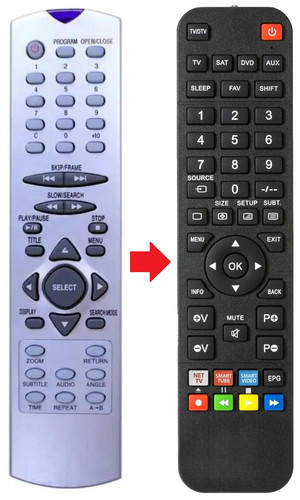 Telecomando adatto per denon - telecomando,