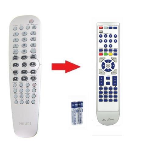 Telecomando dedicato - , di