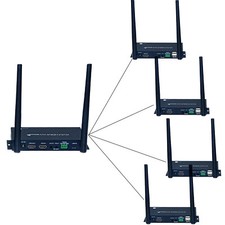 Trasmettitore Video HDMI