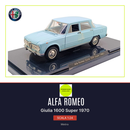 Modello auto alfa romeo - modello,