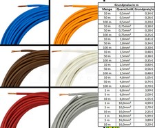 Cavo batteria H05V-K H07V-K