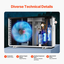 VEVOR Pompa Di Calore