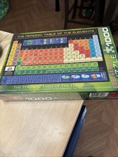 EuroGraphics Periodic Table of