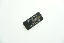 Telecomando per camino