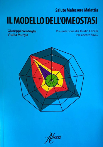 Libri modello - il,