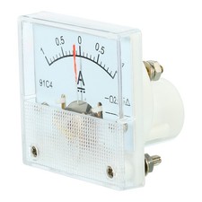 Amperometro da Pannello