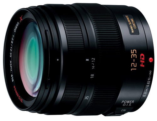 Panasonic obiettivo zoom